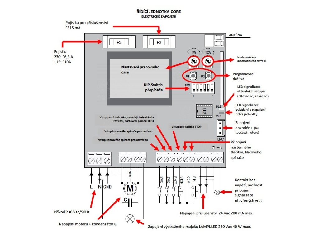 Scéma Beninca Core řídící jednotka pro pohony bran 230V (Bull5)